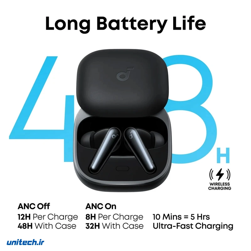 هدفون بلوتوثی انکر مدل Soundcore Liberty 5 5